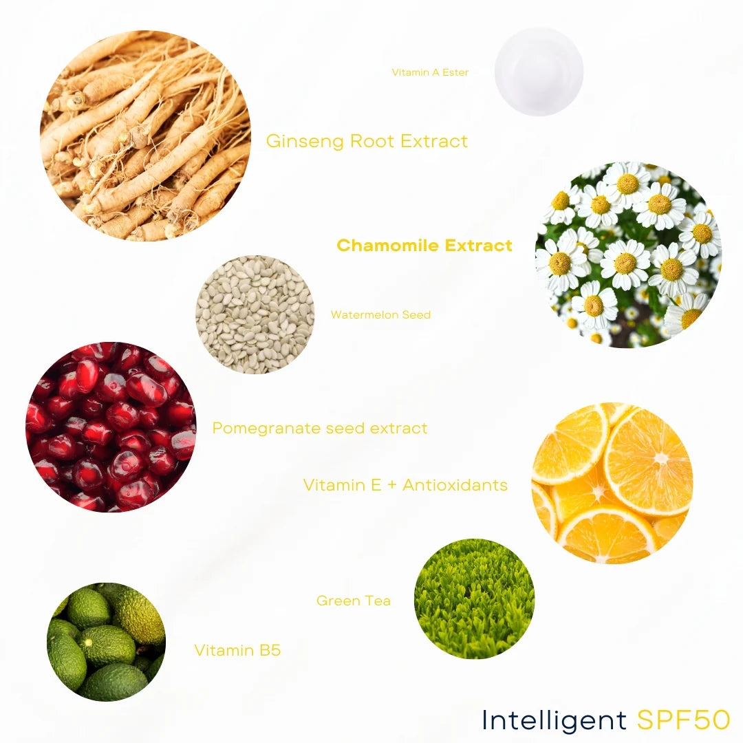 Intelligent SPF 50