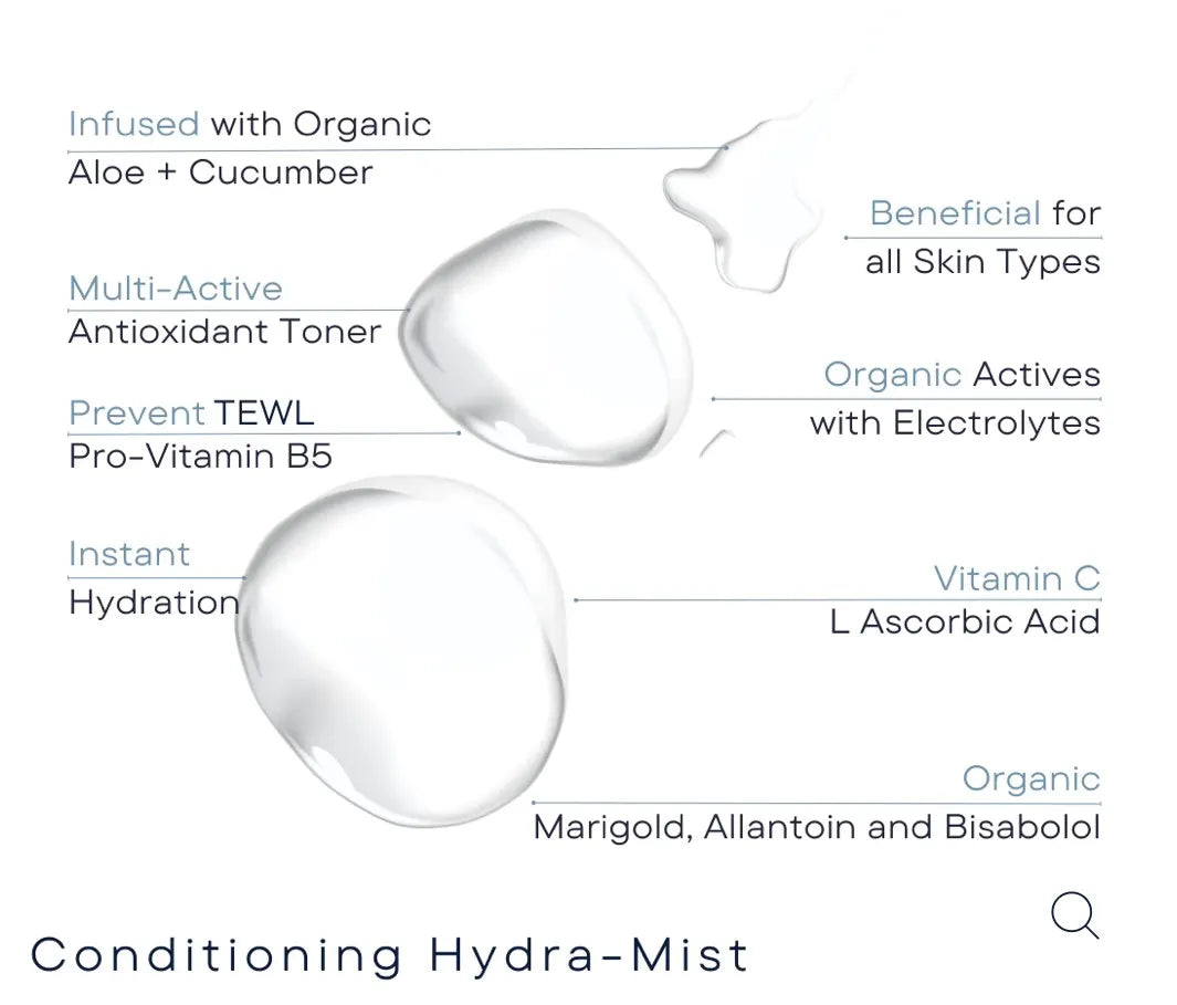 Conditioning Hydra-Mist